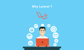 বাংলায় PHP Laravel Framework পর্ব-১: Laravel Framework পরিচিতি