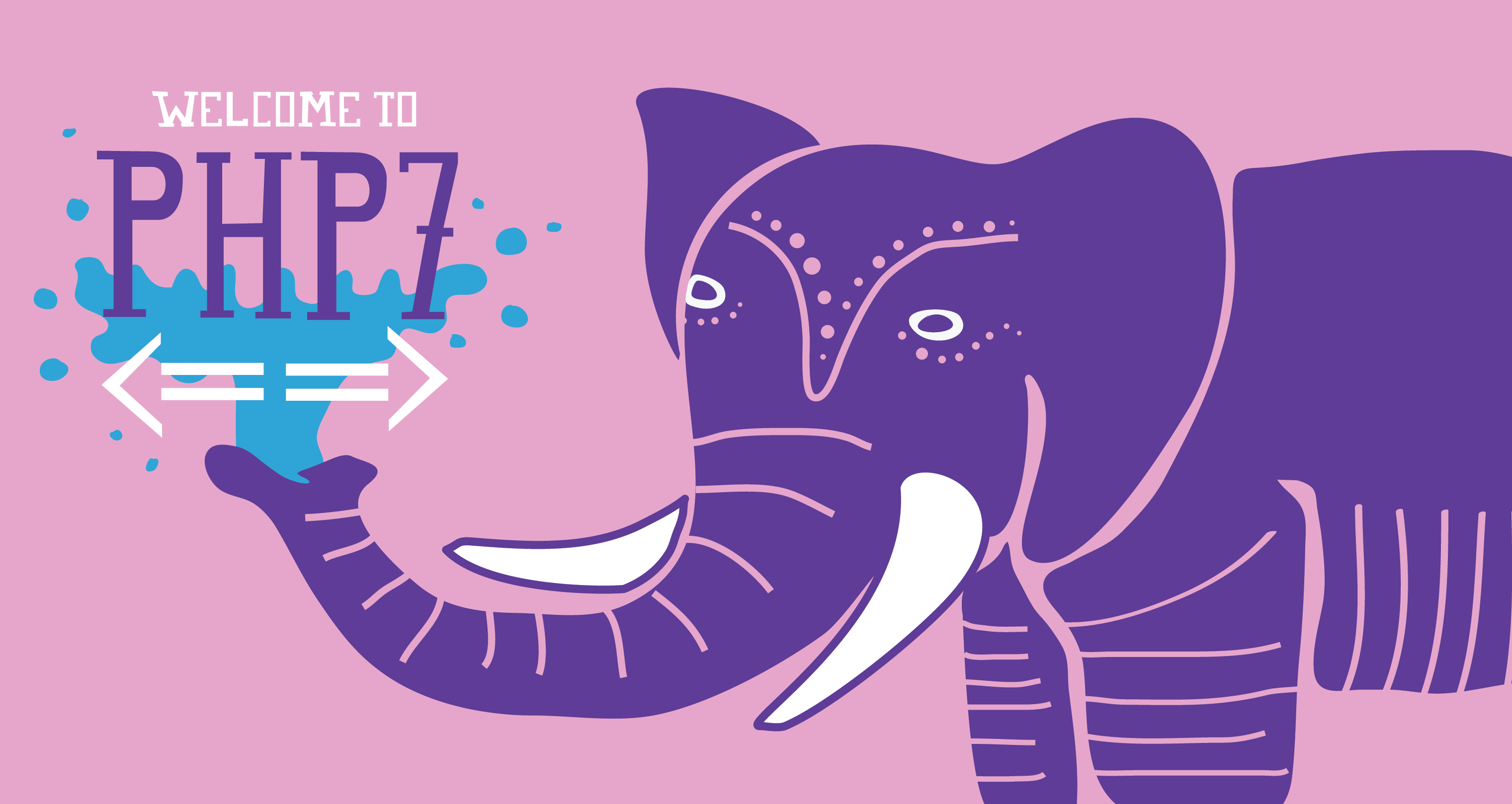 PHP Basic Part-2: PHP echo এবং print statement