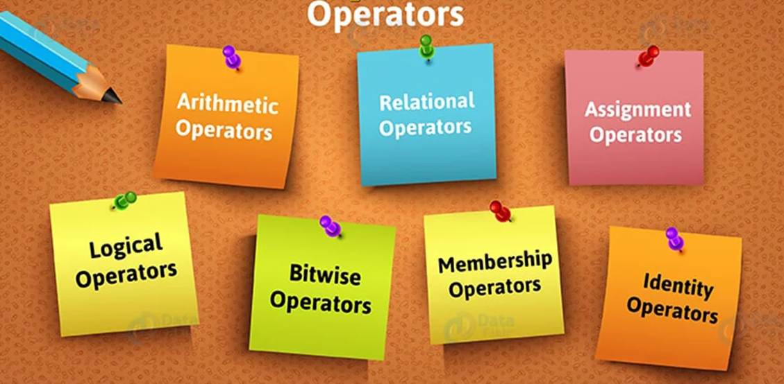 Python Operators